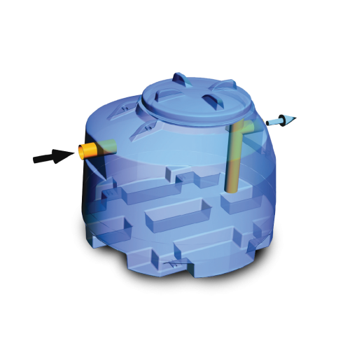 GReco 1 to 10 Sludge trap/grease interceptor